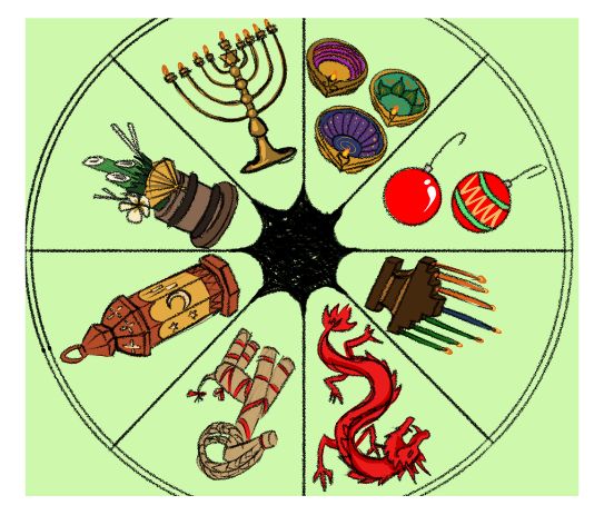 Spiral of symbols from various holidays